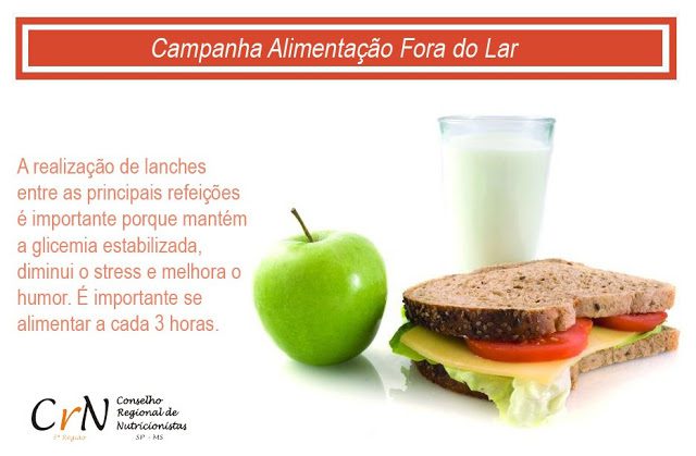 A Importâncias dos Lanches na Alimentação. Nutricionista Aline Lamarco comenta sobre esses lanches saudáveis na sua dieta