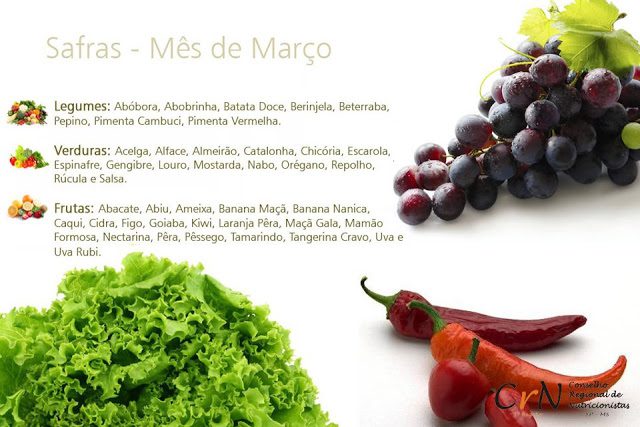 Frutas e vegetais da estação de Março. Nutricionista Aline Lamarco. Nutricionista Alphaville