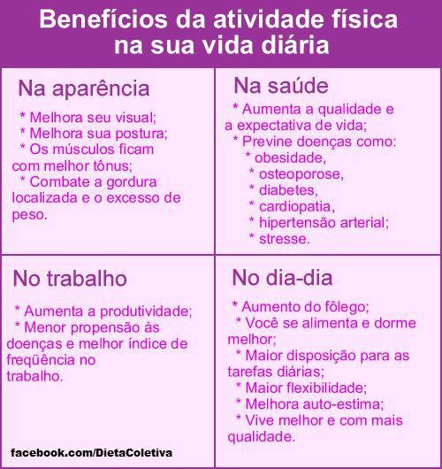 Benefícios da atividade física diária. Nutricionista Esportiva em alphaville