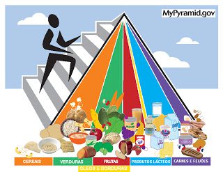 alimentos saudáveis atrapalham a sua dieta. Nutricionista Alphaville